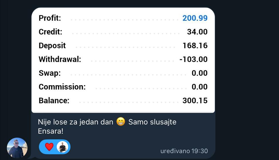 Dnevni rezultat člana nakon praćenja Ensarovih savjeta
